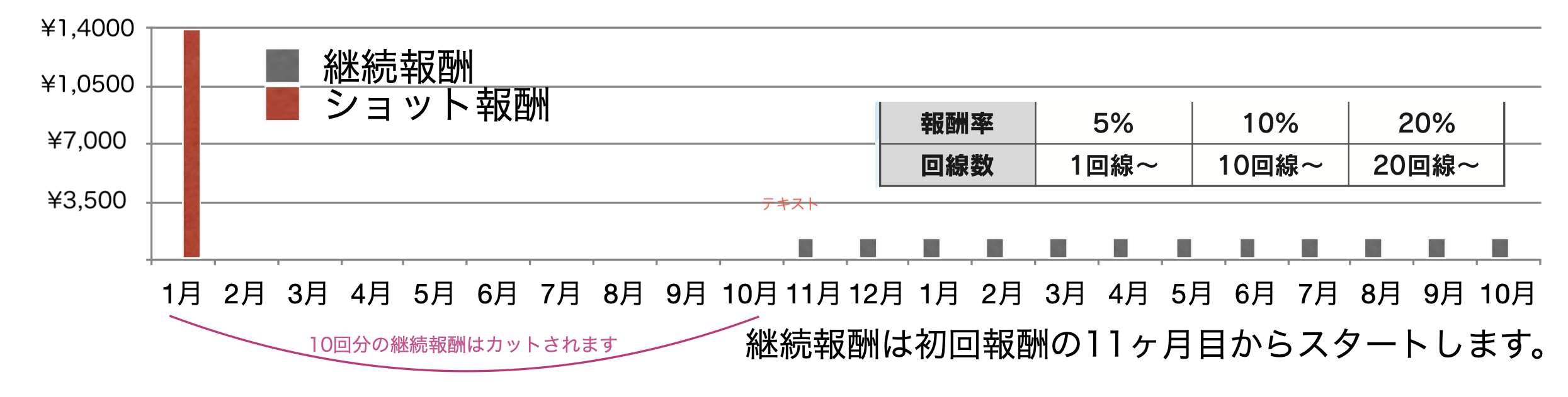 スクリーンショット 2024-07-17 11.30.33.png