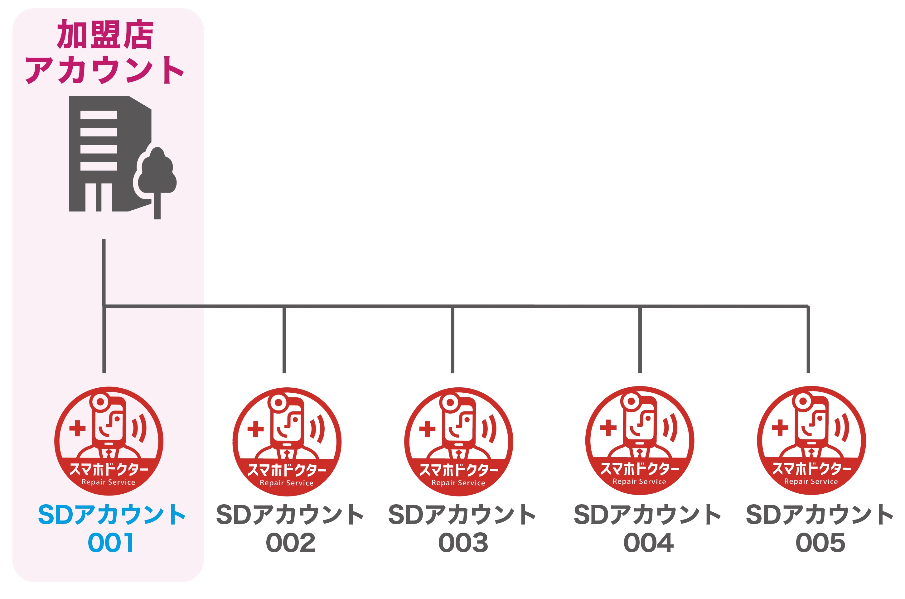 スクリーンショット 2023-07-31 16.36.22.jpg