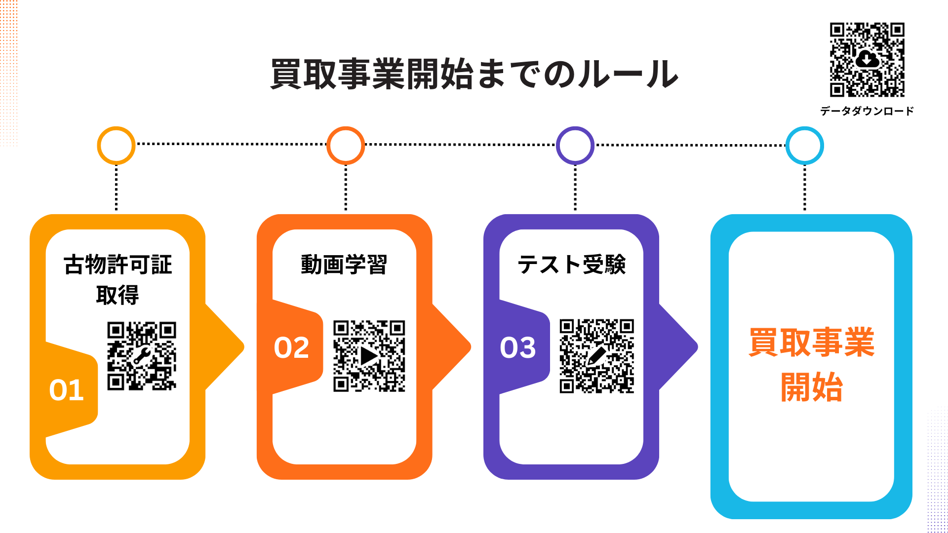 買取概要.png
